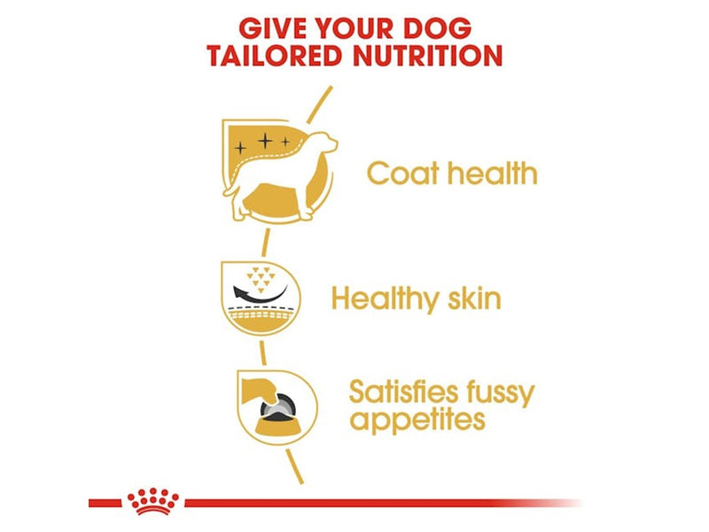Royal Canin West Highland White Terrier Adult 3kg