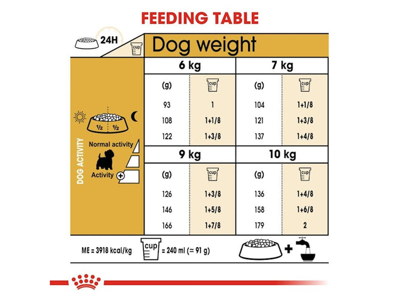 Royal Canin West Highland White Terrier Adult 3kg