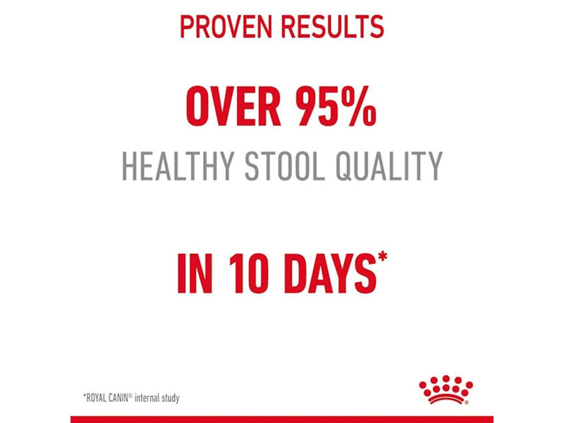Royal Canin Digestive Care 400g