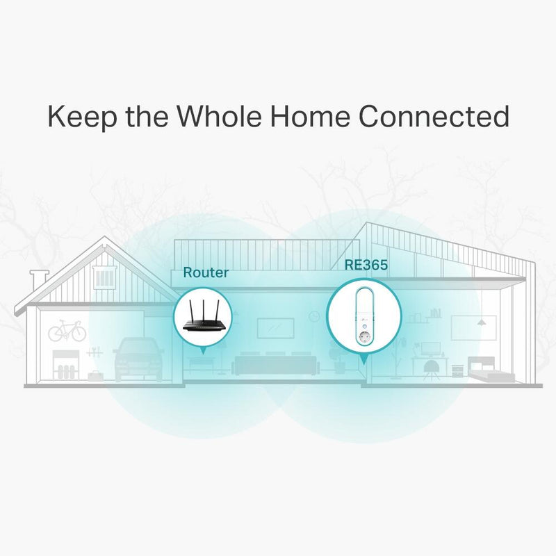 TP-Link RE365 AC1200-Dualband-WLAN-Repeater mit Steckdose Gigabit Ethernet Wi-Fi 5 GHz und 2.4 GHz