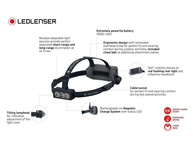 Ledlenser NEO9R headlamp, 1200 lumen, Black/blue