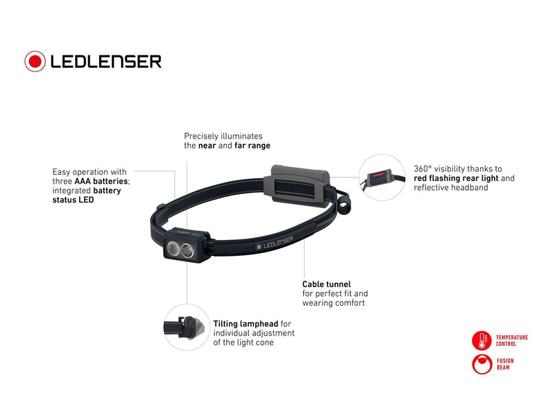 Ledlenser NEO3 headlamp 400 lumen black/gray