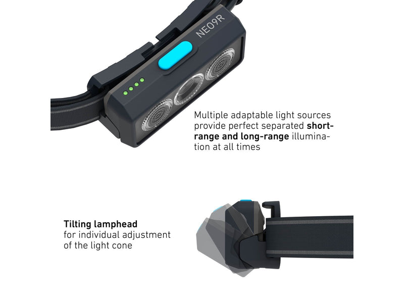 Ledlenser NEO9R headlamp 1200 lumen Black/grey