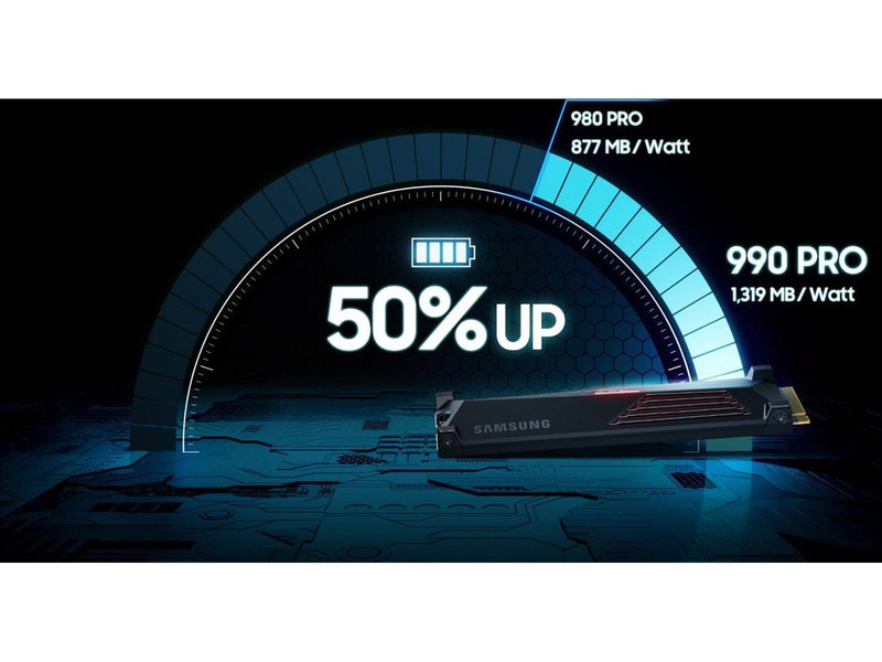 Samsung 990 Pro SSD - 4TB - Ohne Kühlkörper - M.2 2280 - PCIe 4.0