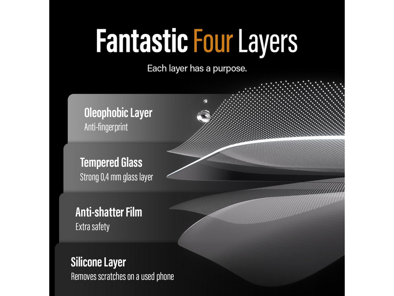 PanzerGlass Anti-blue light Screen Protector Apple iPhone 14 Pro | Ultra-Wide Fit w. EasyAligner