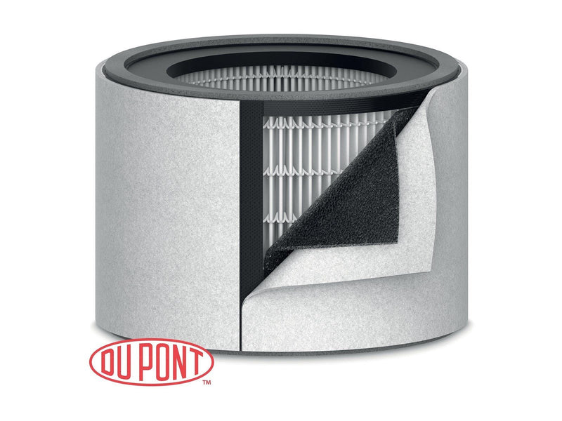 Leitz Ersatz-3-In-1 H13 HEPA-Filter für TruSens Z-2000 mittelgroßer Luftreiniger