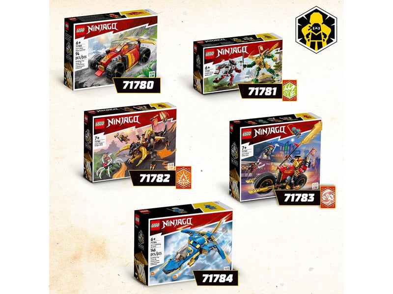 LEGO Ninjago 71780 Kais Ninja-Rennwagen EVO