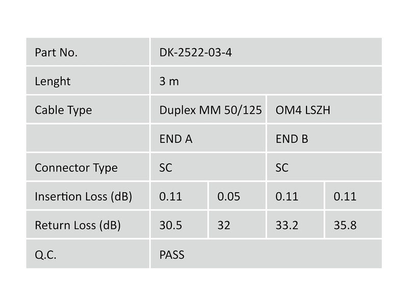 DIGITUS Fiber Optic Multimode Patch Cord - 3m - 3 meter
