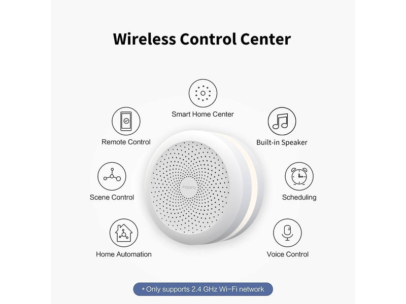 Aqara Hub M1S (Gen 2)