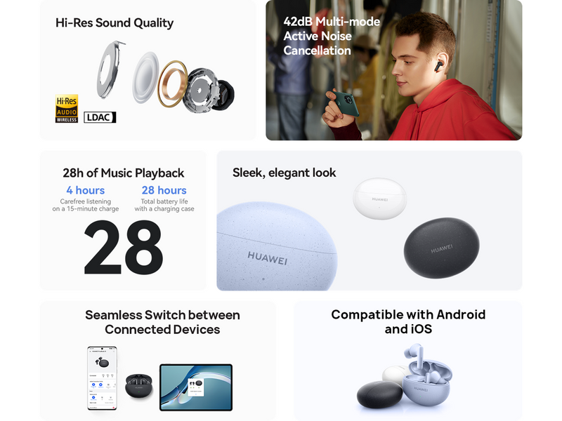 Huawei Freebuds 5i - Nebula Black