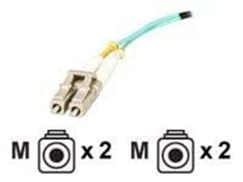 StarTech.com 10Gb Aqua patchkabel - Blau - 2 meter