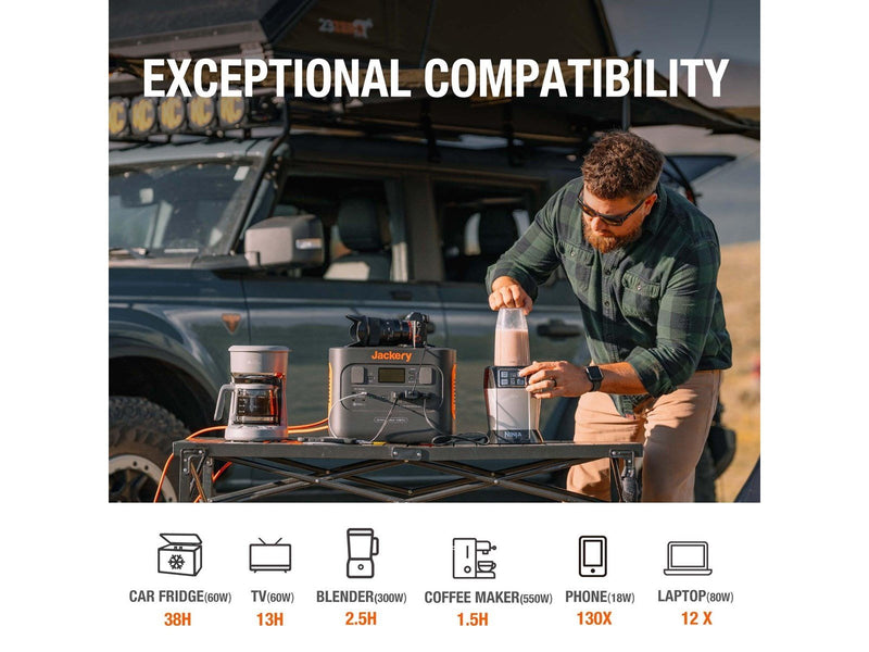 Jackery Explorer 1000 Pro