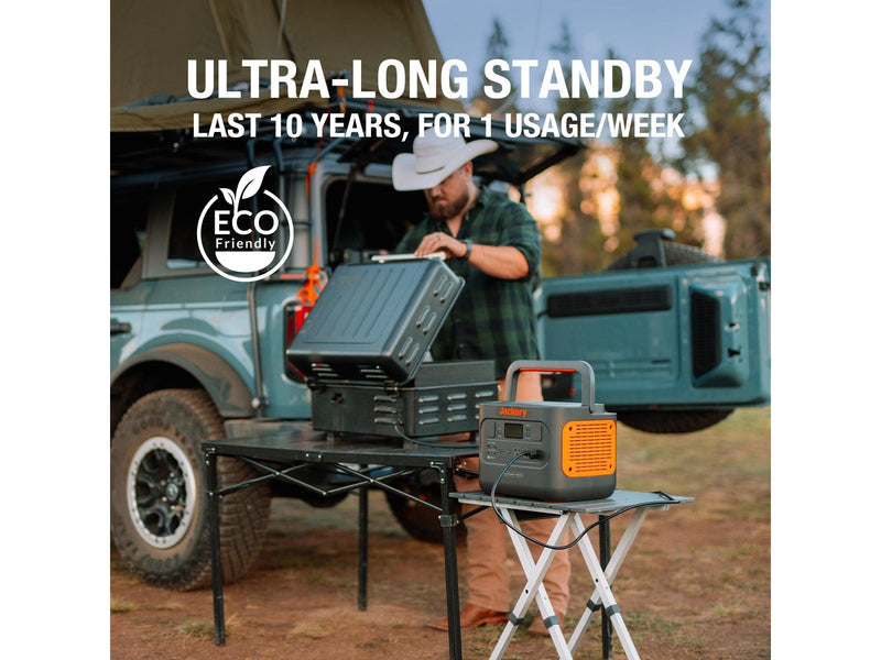 Jackery Explorer 1000 Pro