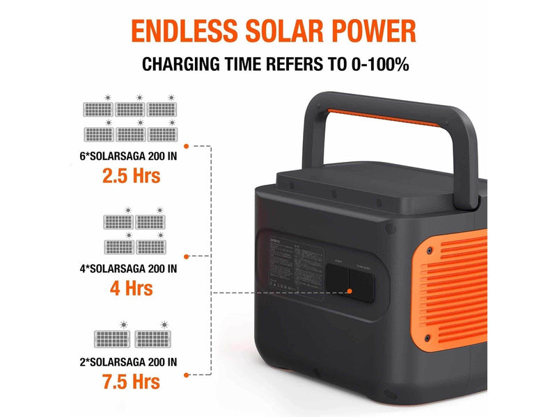 Jackery Explorer 2000 Pro