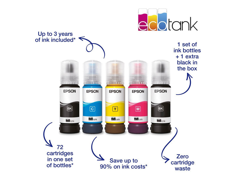 Epson EcoTank ET-2830 All in One Tintendrucker Multifunktion - Farbe - Tinte