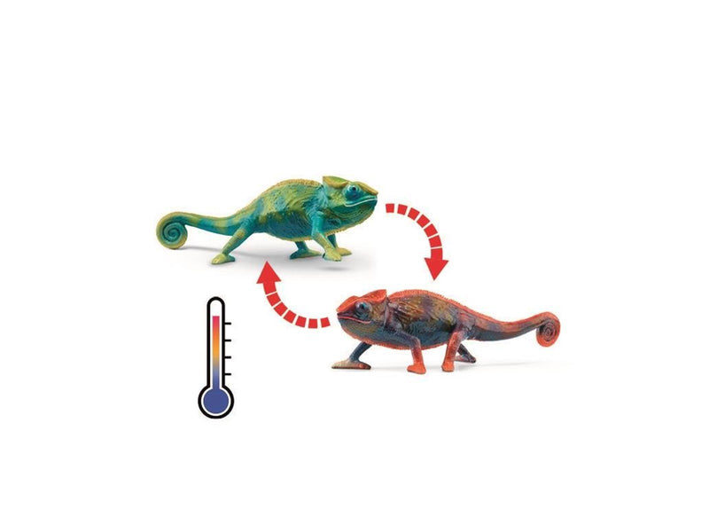Schleich Chameleon