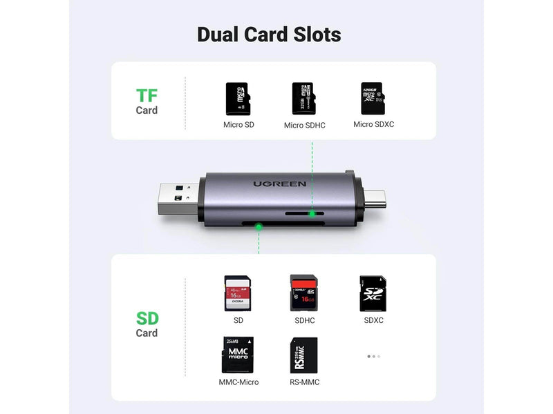 UGREEN USB 3.0 TypeA & C Card Reader