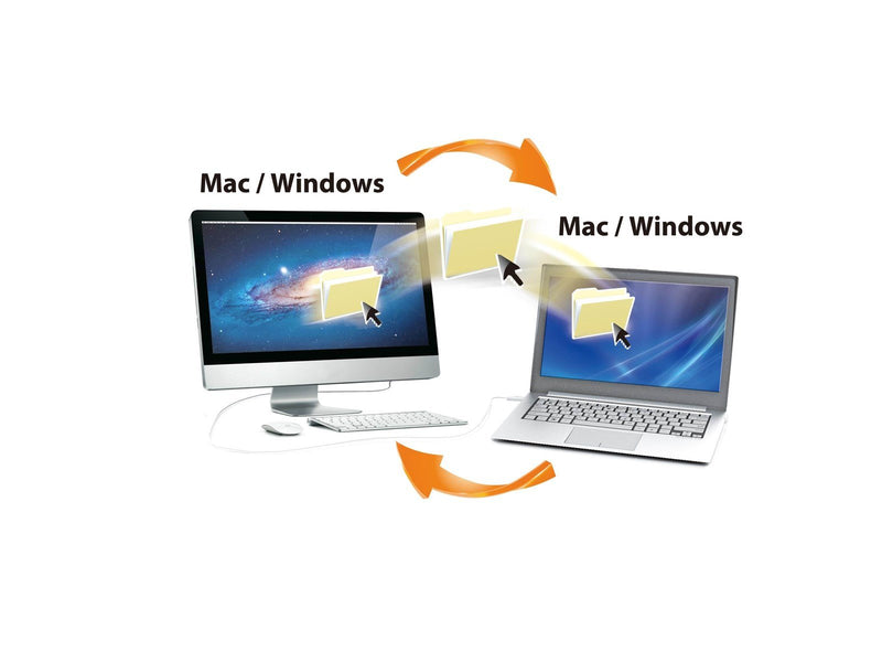 j5create JUC400-N Wormhole Switch Windows & Mac file transfer USB to USB