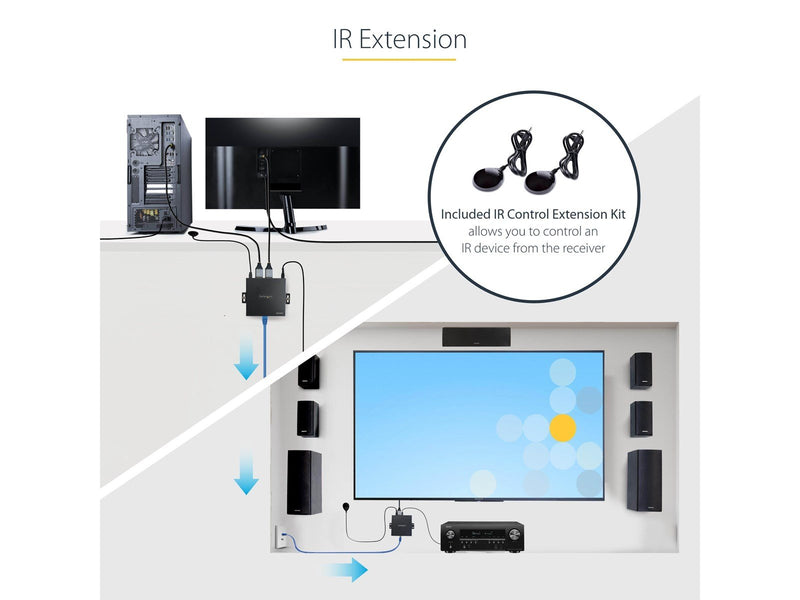 StarTech.com 4K70IC-EXTEND-HDMI 4K HDMI Extender Over CAT5/CAT6 Cable 4K 60Hz HDR Video Extender Up to 230ft (70m)