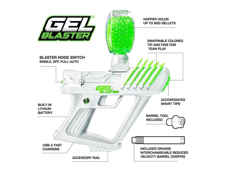 Gel Blaster Surge