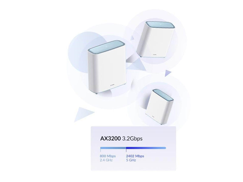 D-Link EAGLE PRO AI M32-2 - Wi-Fi system - Wi-Fi 6 - desktop Homeplugs