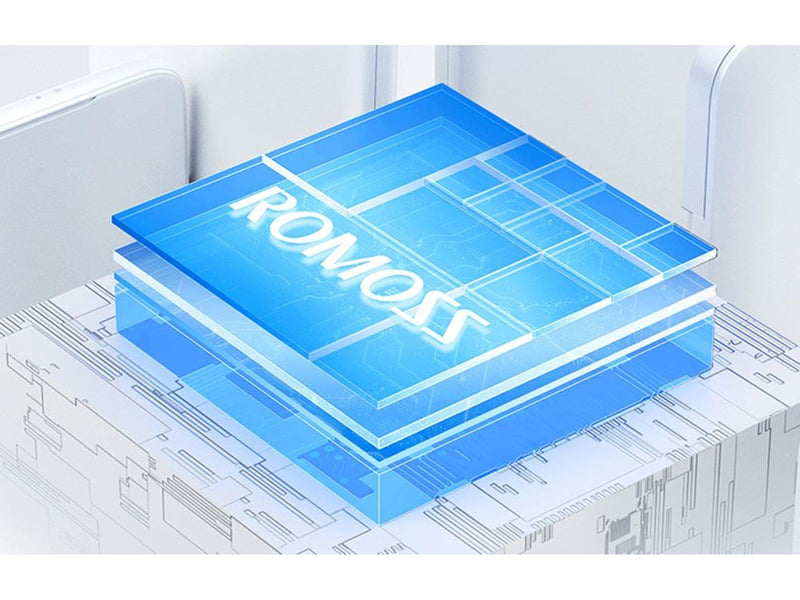ROMOSS Sense6PS Pro Powerbank (Akku) - Weiß - 20000 mAh