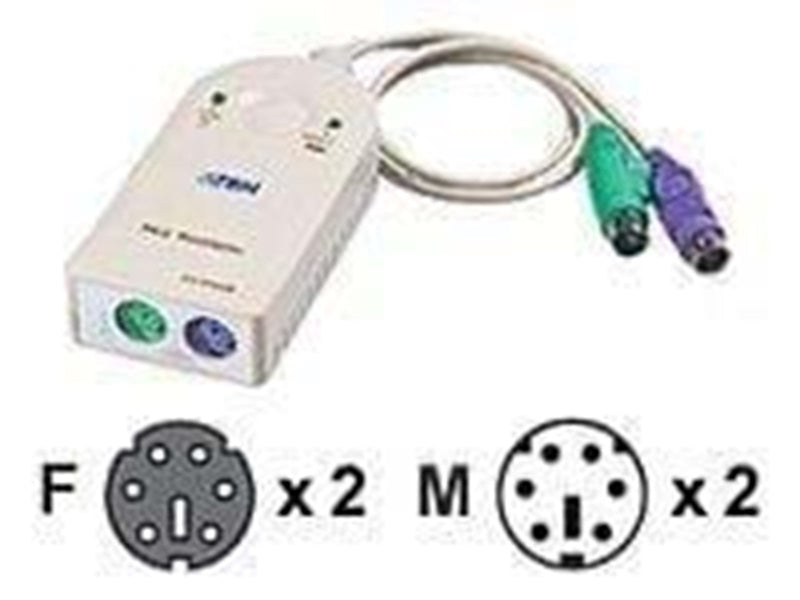 ATEN CV100KM Keyboard und Mouse Emulator