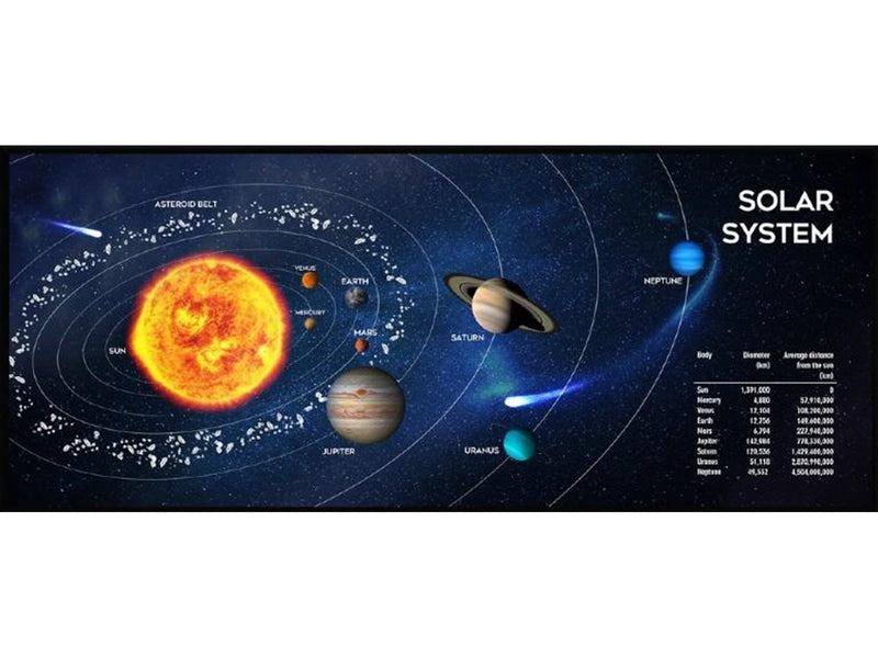 Gembird Gaming mouse pad - extra large - Cosmos