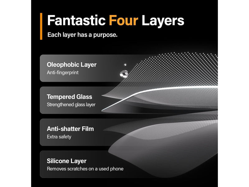 PanzerGlass Screen Protector iPhone 15 Pro Max | Ultra-Wide Fit w. EasyAligner