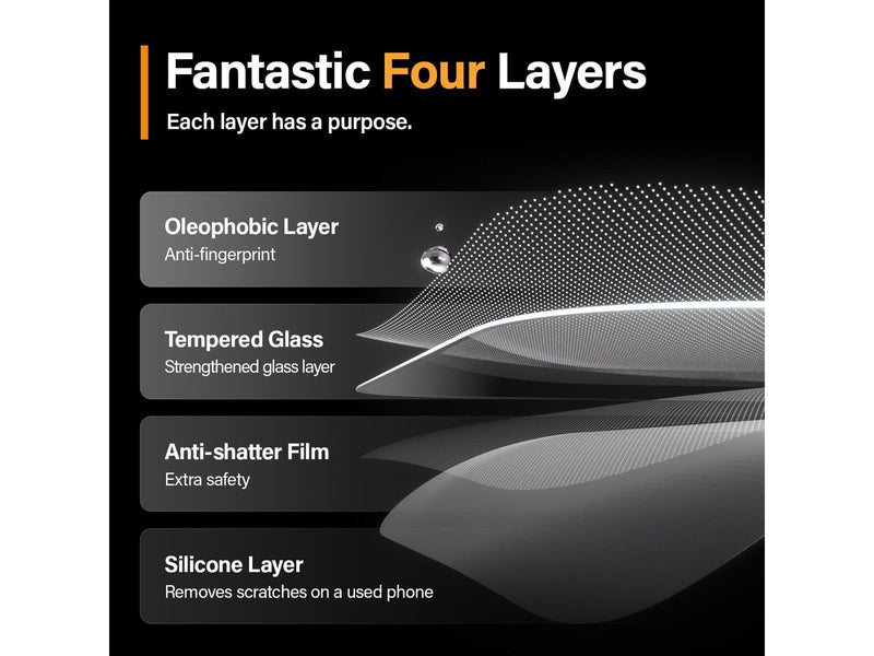 PanzerGlass Eyecare Screen Protection iPhone 15 | Ultra-Wide Fit w. EasyAligner