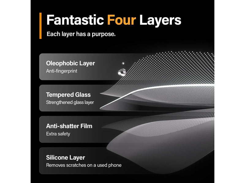 PanzerGlass Eyecare Screen Protection iPhone 15 Plus | Ultra-Wide Fit w. EasyAligner
