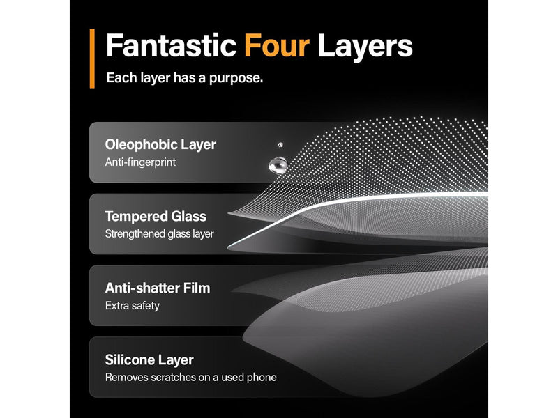PanzerGlass Privacy Screen Protector iPhone 15 Plus | Ultra-Wide Fit w. EasyAligner
