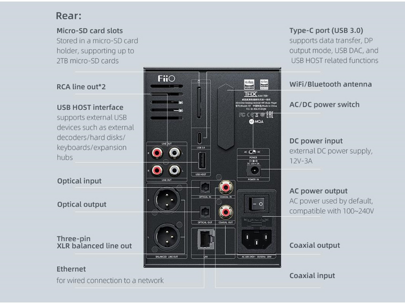 FiiO R7