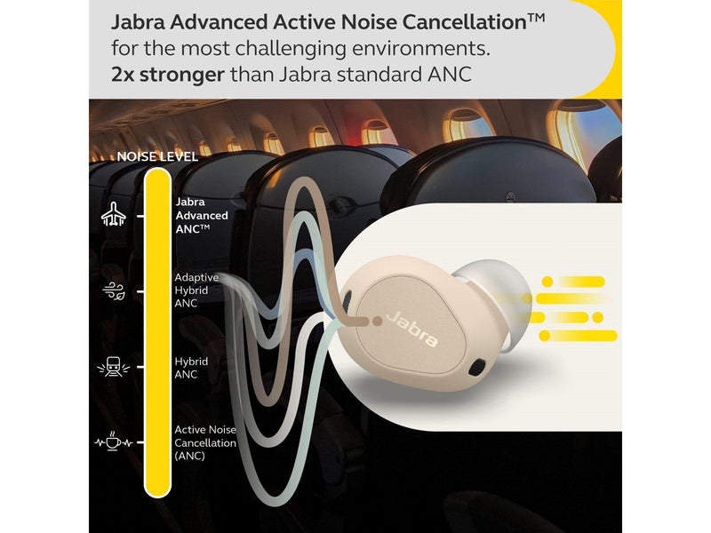 Jabra Elite 10 - Cream