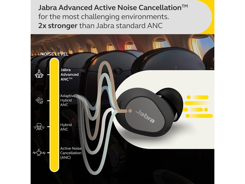 Jabra Elite 10 - Titanium Black