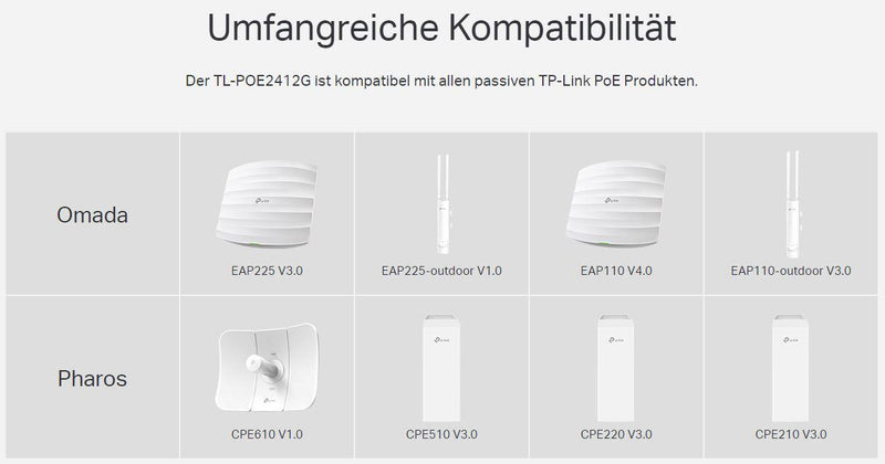 TP-Link TL-POE2412G - Power Injector PoE-Adapter 24V 12W passives PoE