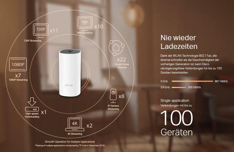 TP-Link DECO M4 WLAN Mesh System AC1200 Dual Band 1167 Mbit/s, 2x Gigabit-LAN (2er Pack)