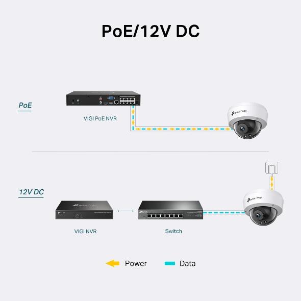 TP-Link VIGI C240I IR Netzwerk-Überwachungskamera für den Außenbereich mit 2,8 mm Objektiv