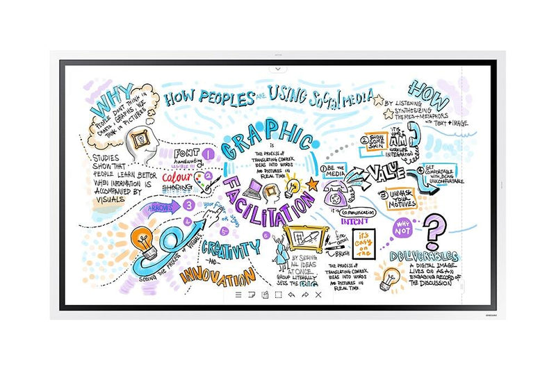 Samsung Flip 2 WM55R Flipchart 138,7 cm 55 Zoll