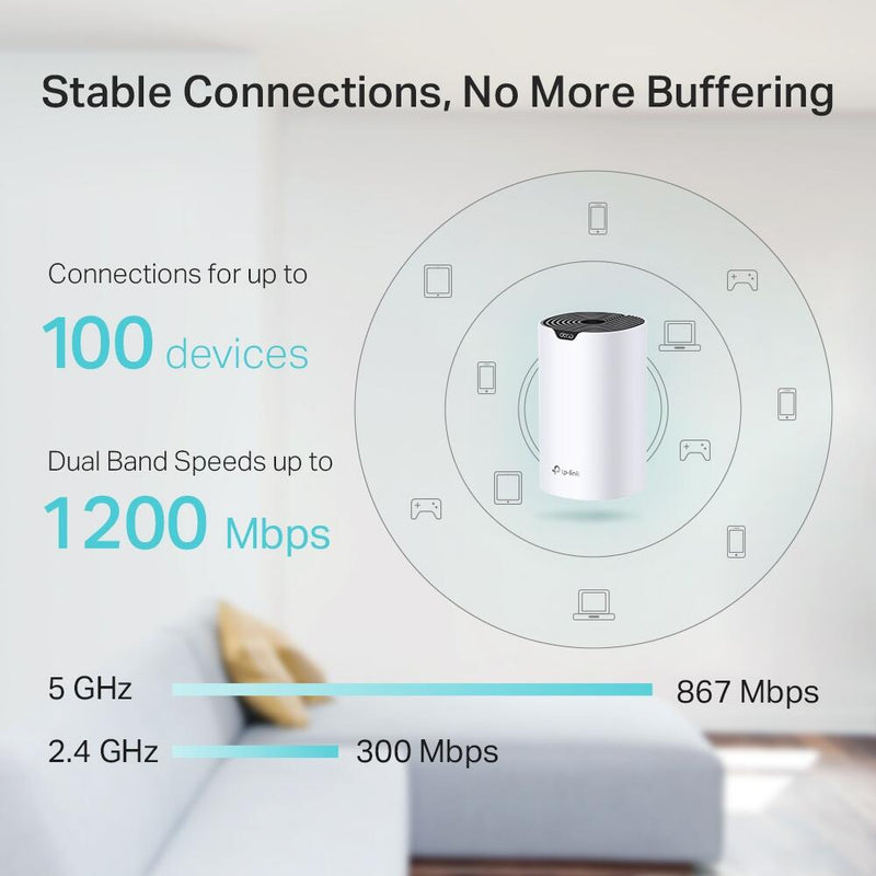TP-Link Deco S4 - WLAN-System (3 Router) - bis zu 510 m² GigE - 802.11a/b/g/n/ac DECO S4(3-PACK)
