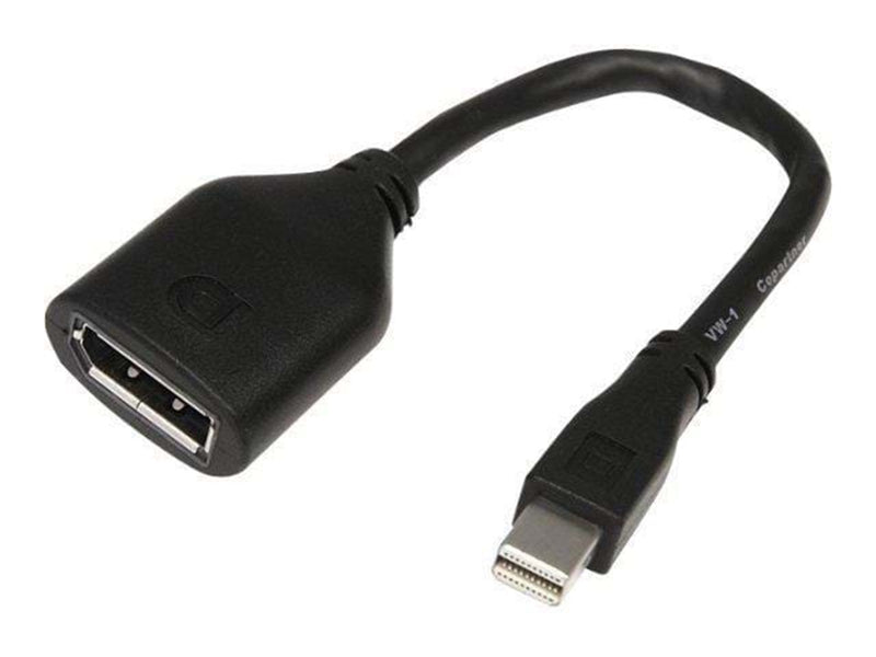 StarTech.com Mini DisplayPort zu Display