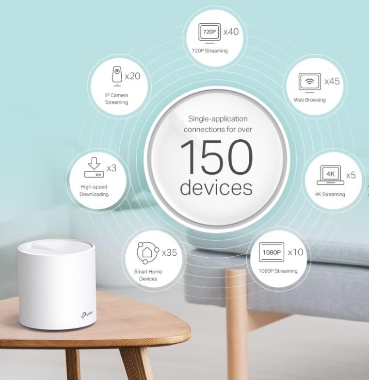 TP-Link Deco X60 AX3000 Mesh-WLAN-Netzwerk (3 Router)