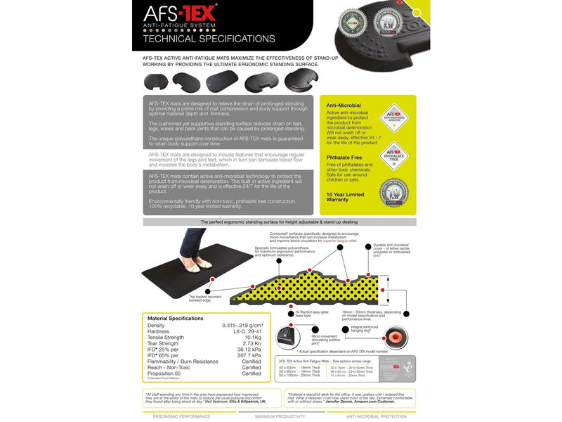 Floortex AFS-TEX 3000X Ergonomic anti-fatigue standing mat 50x100 cm
