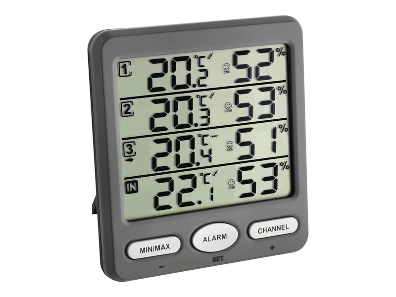 TFA Klima-Monitor