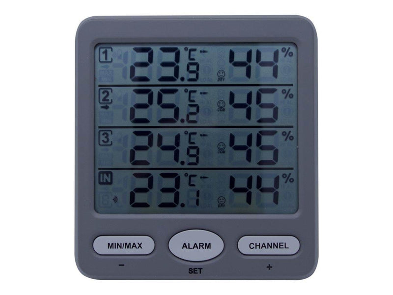 TFA Klima-Monitor