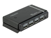DeLOCK DisplayPort 1.4 Switch 2 x 2 DisplayPort in to 1 x 2 DisplayPort out 8K