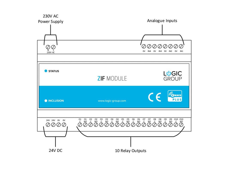 Logic Group ZIF5030 Z-Wave DIN-Rail Smart Module for Heating Systems