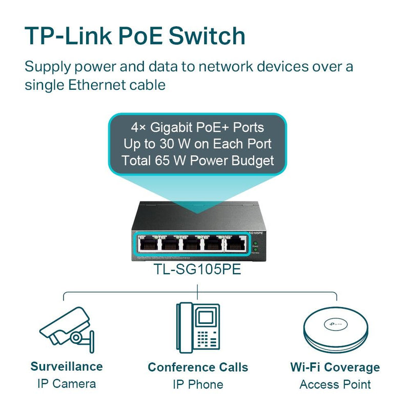 TP-Link Easy Smart TL-SG105PE 5 Port Gigabit Switch mit 4 PoE+-Ports