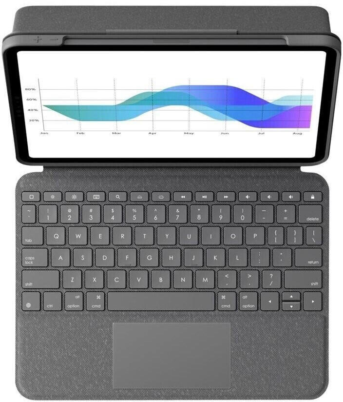 Logitech Folio Touch Tastatur und Foliohülle mit Trackpad grafit