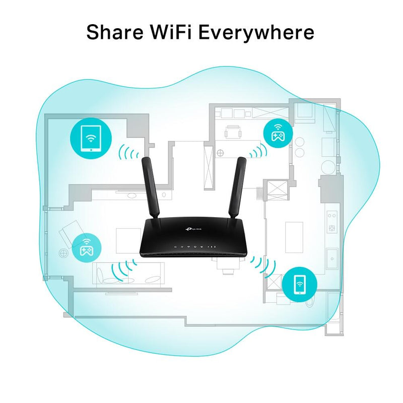 TP-Link TL-MR6500V N300 4G LTE-Telefonie-WLAN-Router